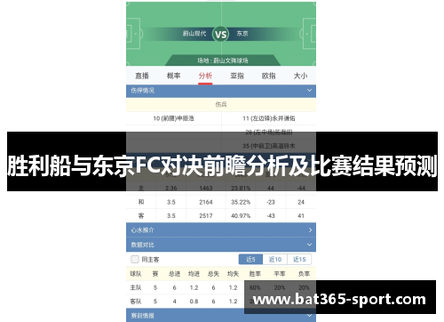 胜利船与东京FC对决前瞻分析及比赛结果预测